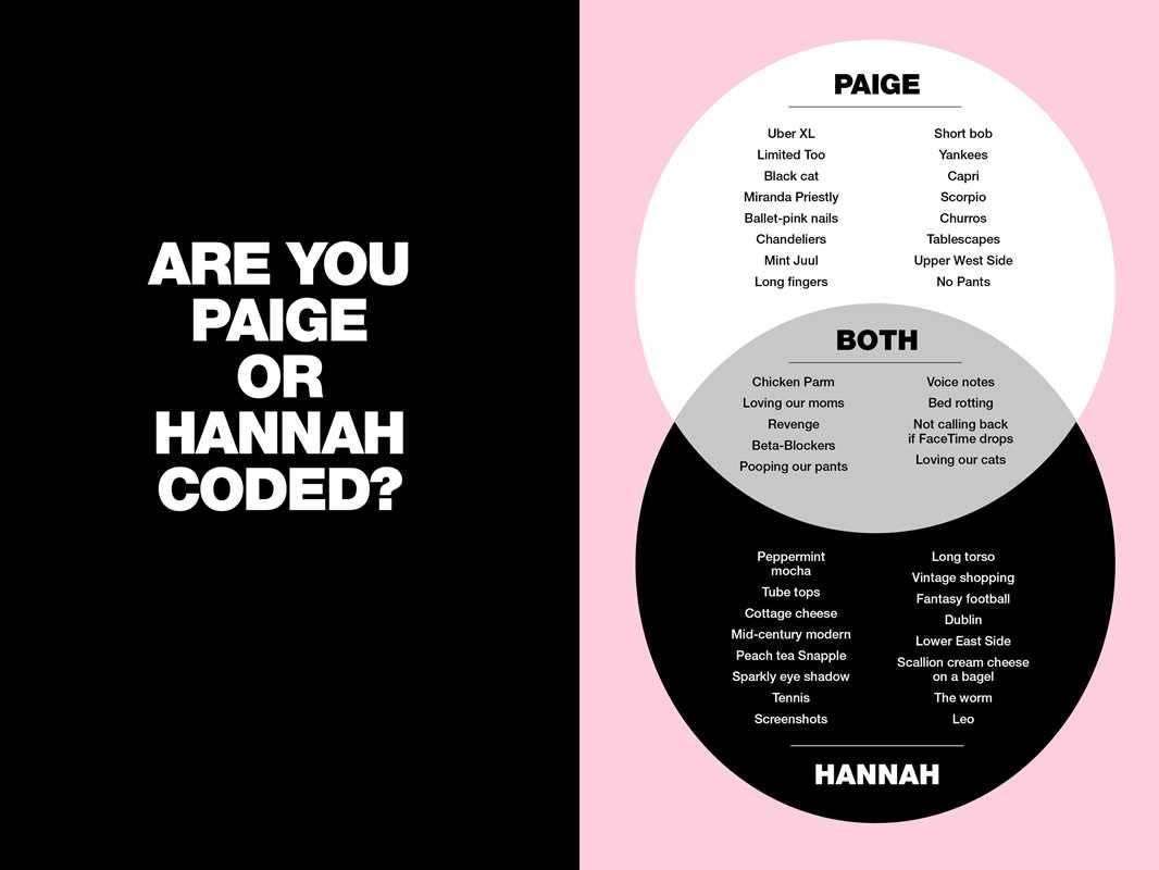 How to Giggle by Hannah Berner: Hardcover; 208 pages / English