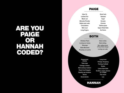 How to Giggle by Hannah Berner: Hardcover; 208 pages / English