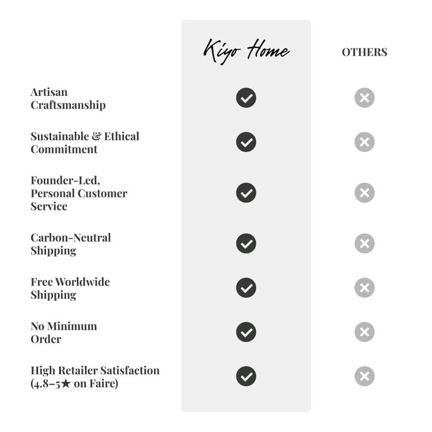 Wooden Tree Coaster Set: Walnut
